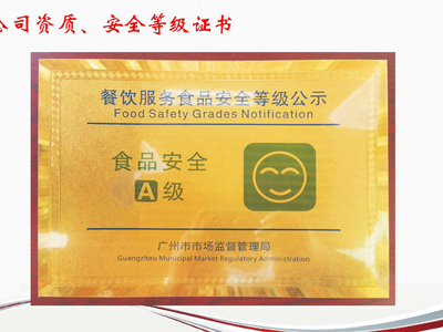 食品安全等级公示